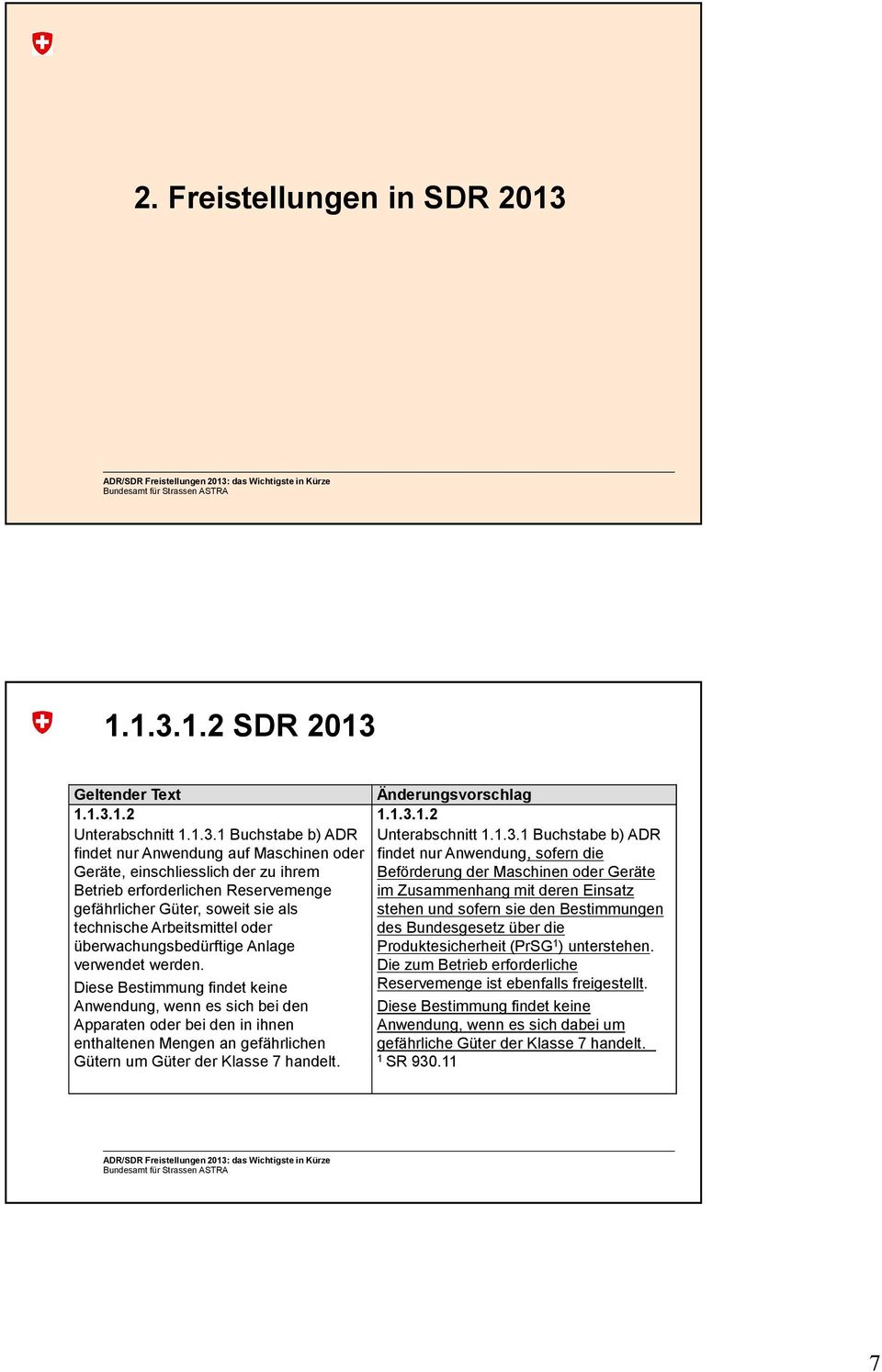 1.2 SDR 2013 Geltender Text Änderungsvorschlag 1.2 1.