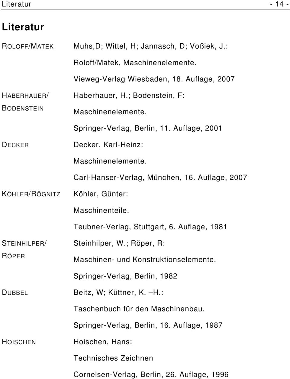 Carl-Hanser-Verlag, München, 16. Auflage, 2007 KÖHLER/RÖGNITZ Köhler, Günter: Maschinenteile. Teubner-Verlag, Stuttgart, 6. Auflage, 1981 STEINHILPER/ RÖPER Steinhilper, W.