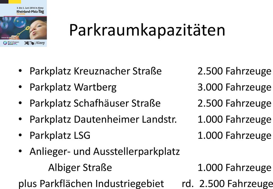 500 Fahrzeuge Parkplatz Dautenheimer Landstr. 1.000 Fahrzeuge Parkplatz LSG 1.
