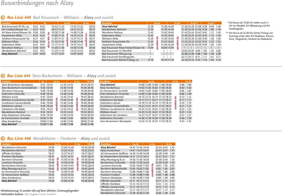 07 11.37 14.37 15.37 20.37 Wöllstein Mitte 8.42 9.42 11.12 11.42 14.42 15.42 20.42 Siefersheim Mitte 8.47 9.47 11.17 11.47 14.47 15.47 20.47 Wonsheim Rathaus 8.50 9.50 11.20 11.50 14.50 15.50 20.