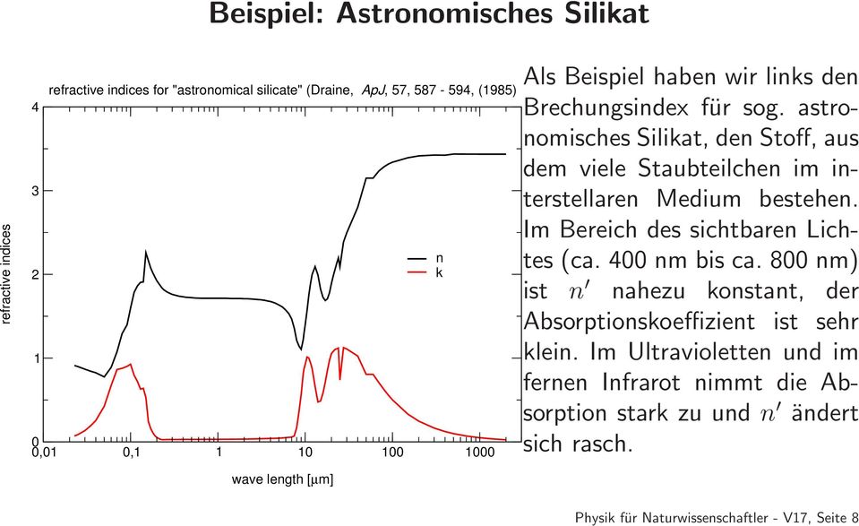 astronomisches Silikat, den Stoff, aus dem viele Staubteilchen im interstellaren Medium bestehen. Im Bereich des sichtbaren Lichtes (ca. 400 nm bis ca.