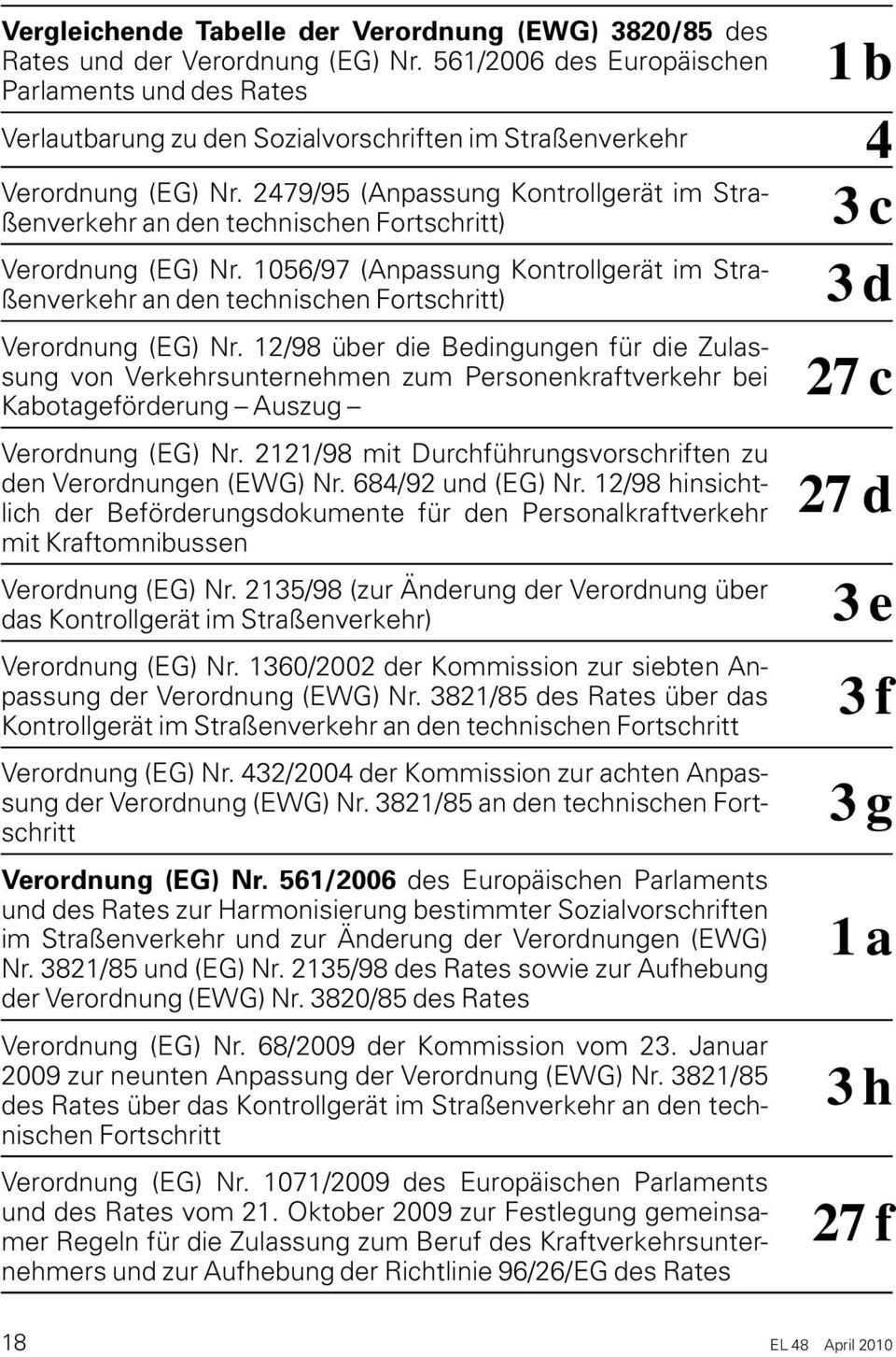 2479/95 (Anpassung Kontrollgerät im Straßenverkehr an den technischen Fortschritt) 3c Verordnung (EG) Nr.