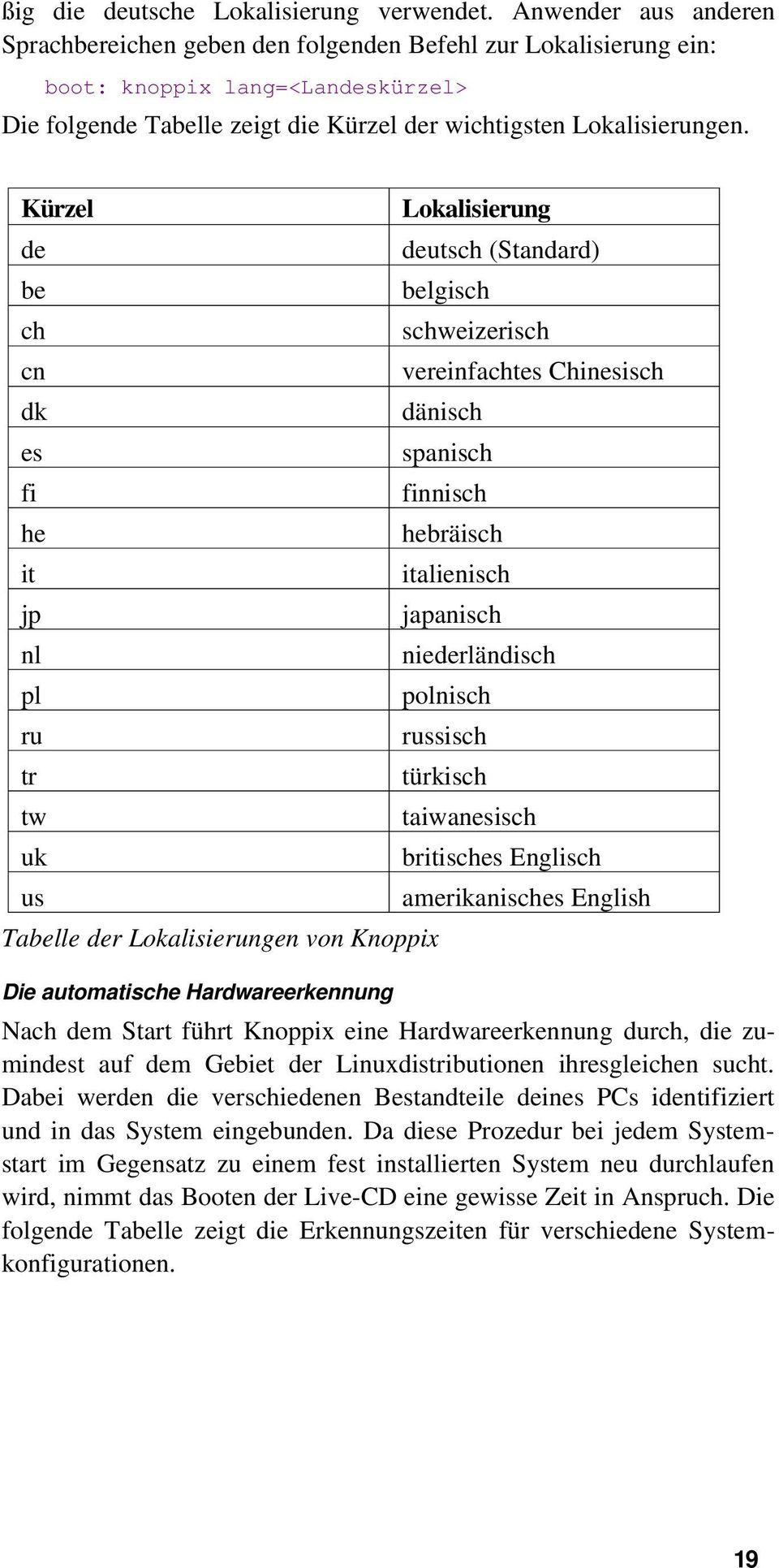 Kürzel de be ch cn dk es fi he it jp nl pl ru tr tw uk us Tabelle der Lokalisierungen von Knoppix Die automatische Hardwareerkennung Lokalisierung deutsch (Standard) belgisch schweizerisch