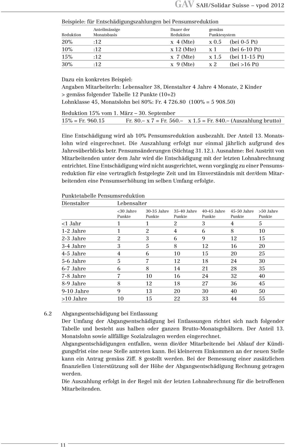 5 (bei 11-15 Pt) 30% :12 x 9 (Mte) x 2 (bei >16 Pt) Dazu ein konkretes Beispiel: Angaben MitarbeiterIn: Lebensalter 38, Dienstalter 4 Jahre 4 Monate, 2 Kinder > gemäss folgender Tabelle 12 Punkte