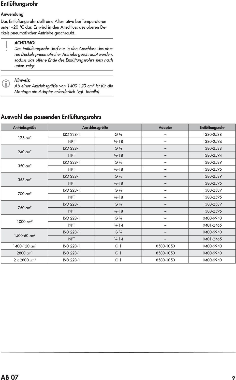 Hinweis: Ab einer Antriebsgröße von 1400-120 cm² ist für die Montage ein Adapter erforderlich (vgl. Tabelle).