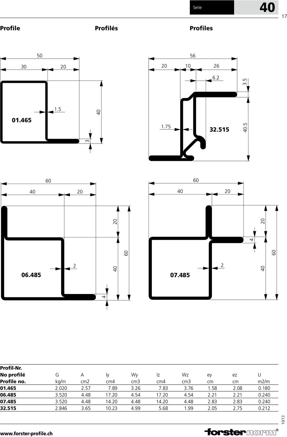 kg/m cm cm cm3 cm cm3 cm cm m/m 01.65.00.5.89 3.6.83 3.6 1.58.08 0.180 06.85 3.50.