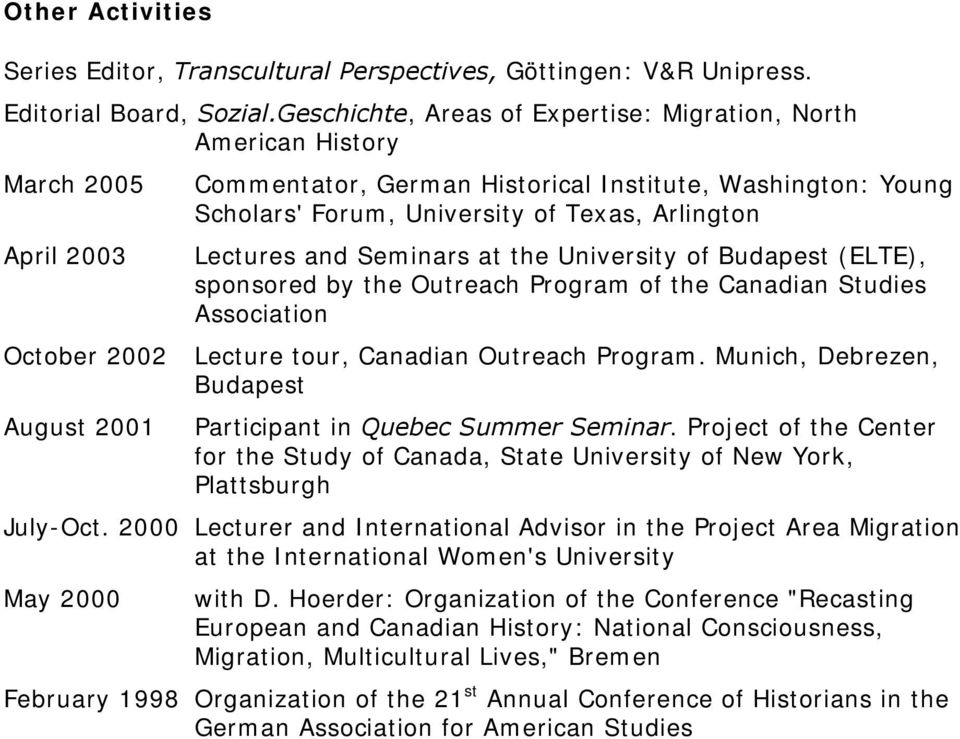 University of Texas, Arlington Lectures and Seminars at the University of Budapest (ELTE), sponsored by the Outreach Program of the Canadian Studies Association Lecture tour, Canadian Outreach