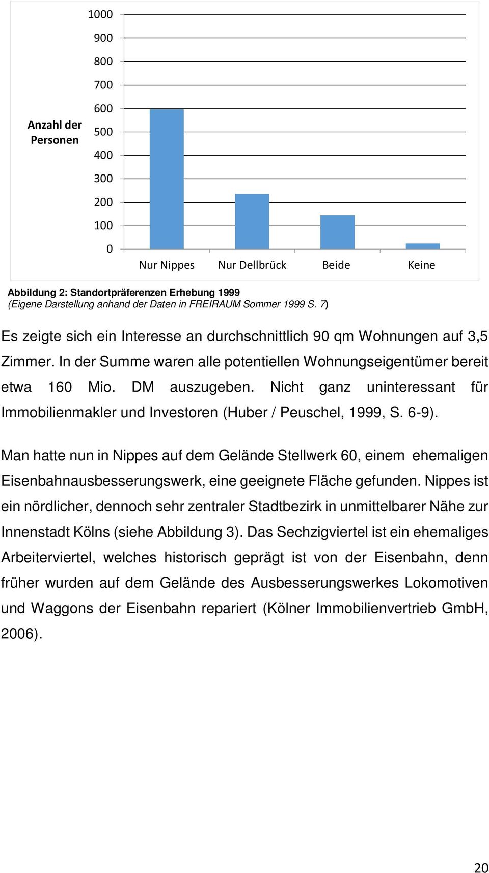 Nicht ganz uninteressant für Immobilienmakler und Investoren (Huber / Peuschel, 1999, S. 6-9).