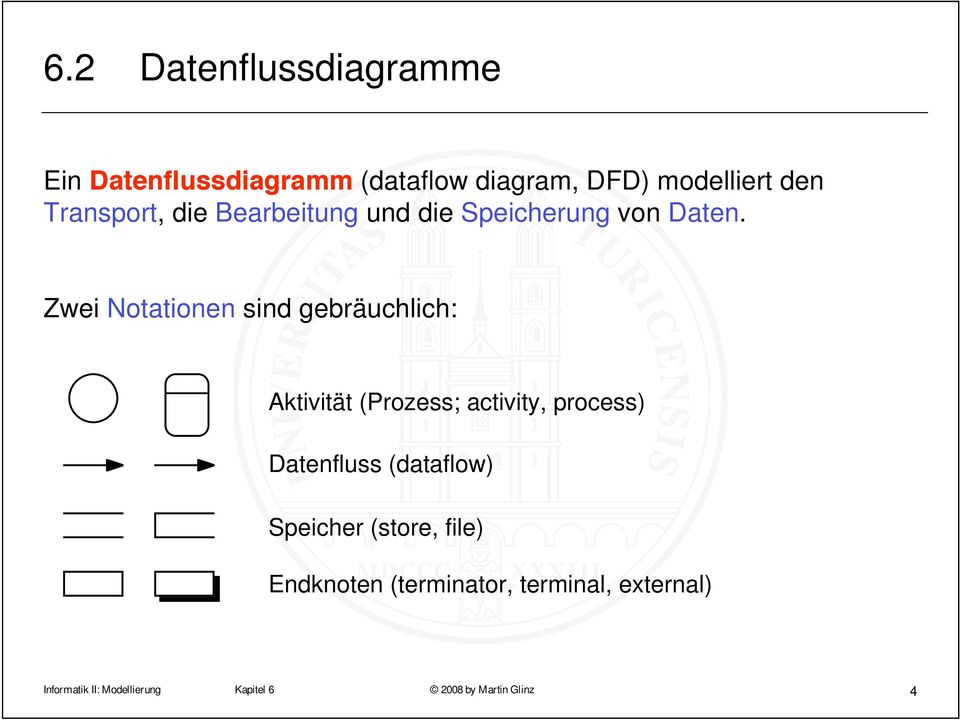 Zwei Notationen sind gebräuchlich: Aktivität (Prozess; activity, process) Datenfluss