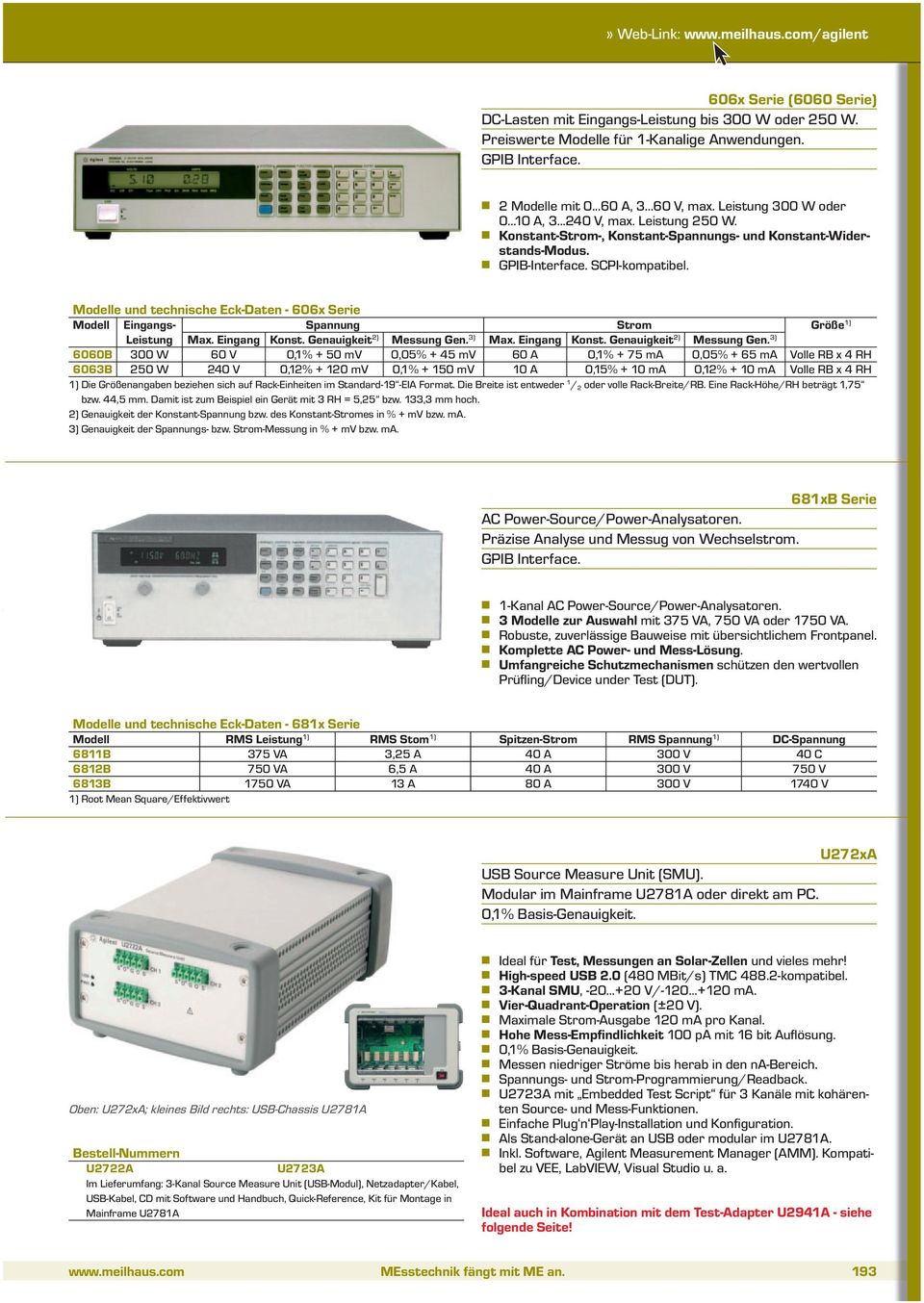 Modelle und technische Eck-Daten - 606x Serie Modell Eingangs- Spannung Strom Größe 1) Leistung Max. Eingang Konst. Genauigkeit 2) Messung Gen.