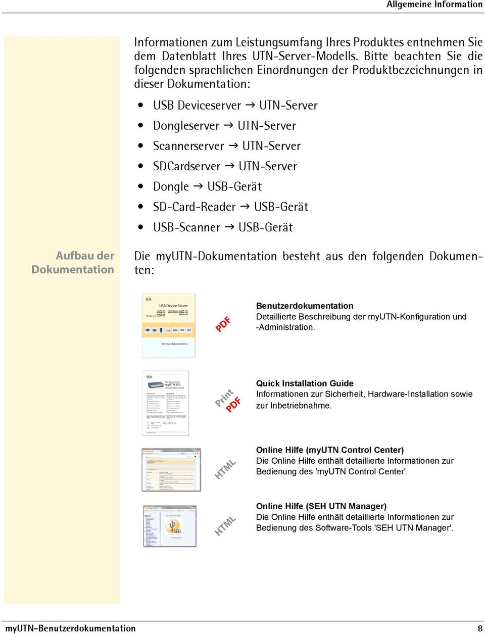 UTN-Server Dongle USB-Gerät SD-Card-Reader USB-Gerät USB-Scanner USB-Gerät Aufbau der Dokumentation Die myutn-dokumentation besteht aus den folgenden Dokumenten: PDF Benutzerdokumentation
