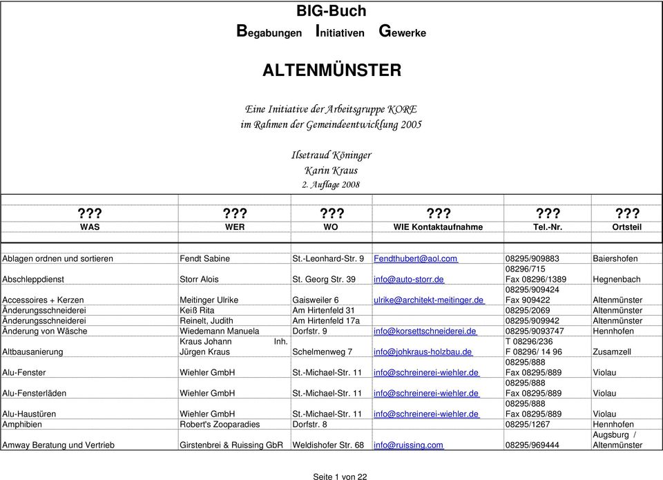 com 08295/909883 Baiershofen Abschleppdienst Storr Alois St. Georg Str. 39 info@auto-storr.