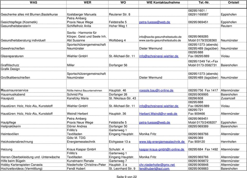 Abt Susanne Wolfsberg 4 Sportschützengemeinschaft Neumünster info@savita-gesundheitsstudio.de www.savita-gesundheitsstudio.de Dieter Wermund Glasreparaturen Wiehler GmbH St.-Michael-Str.