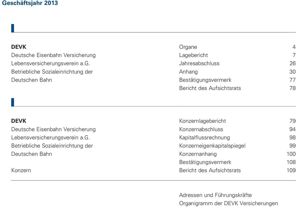Lagebericht 7 Lebensversicherungsverein a.g. Jahresabschluss 26 Betriebliche Sozialeinrichtung der Anhang 30 Deutschen Bahn Bestätigungsvermerk 77