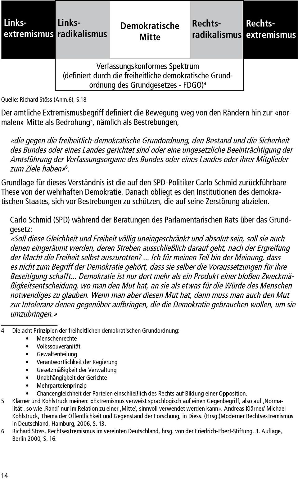 hin zur «normalen» Mitte als Bedrohung 5, nämlich als Bestrebungen, «die gegen die freiheitlich-demokratische Grundordnung, den Bestand und die Sicherheit des Bundes oder eines Landes gerichtet sind