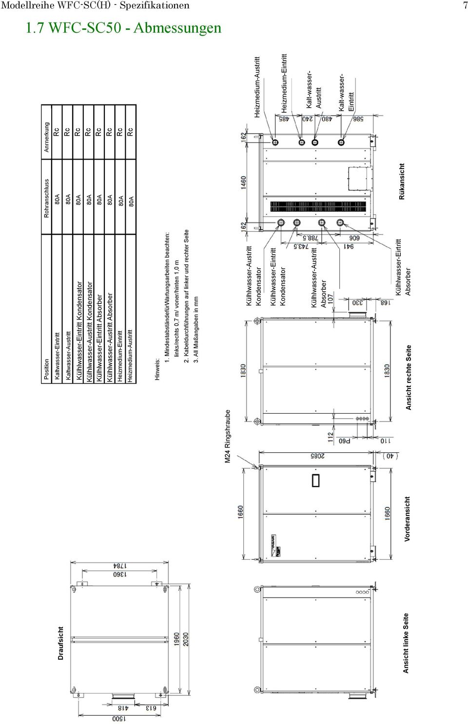 eau chaude 80A 50A Rc Kaltwasser-Austritt Sortie eau glacée / eau chaude 80A 50A Rc Külhlwasser-Eintritt Entrée condenseur Kondensator eau refroidissement 80A 50A Rc Külhlwasser-Austritt Sortie