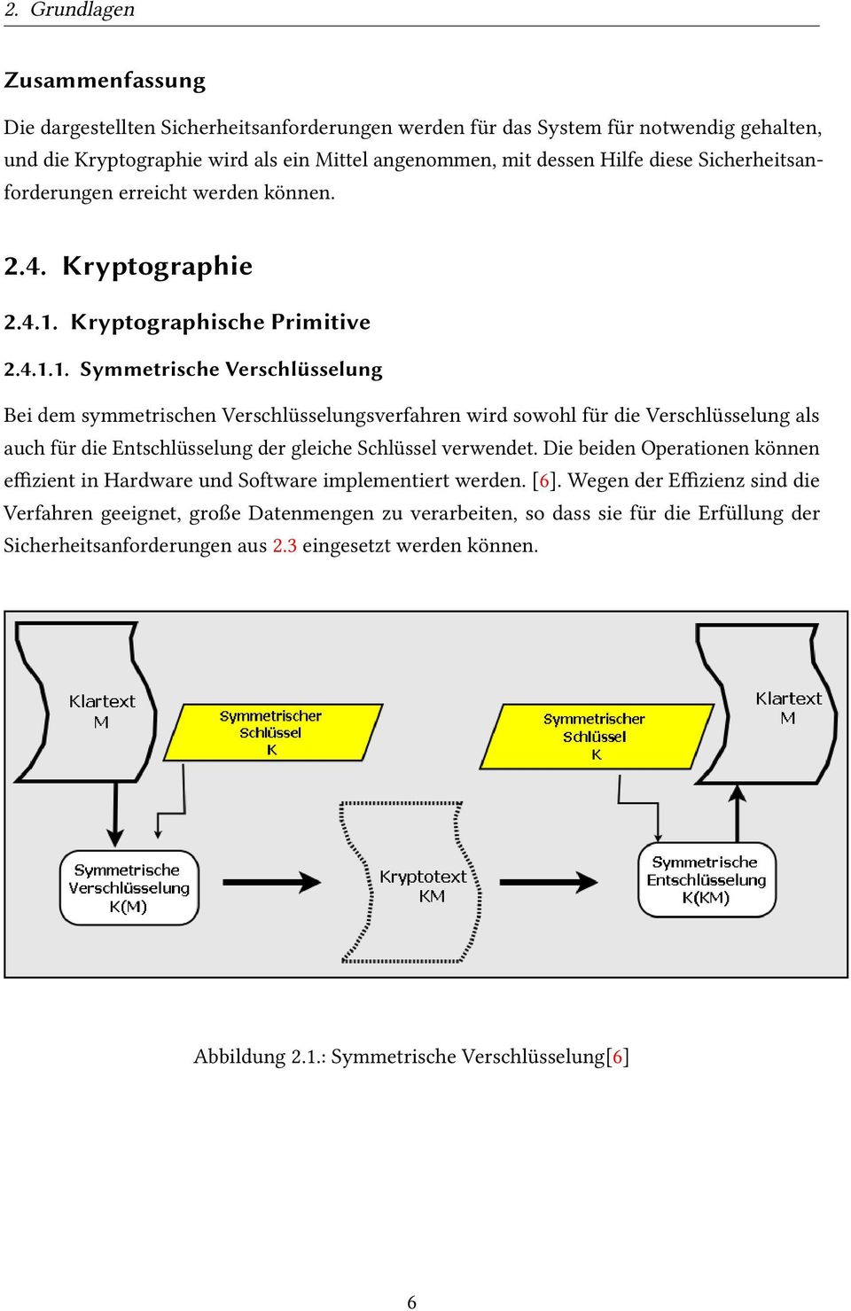 Kryptographische Primitive 2.4.1.