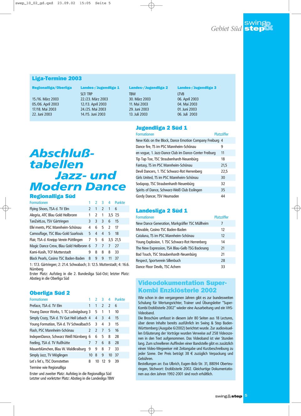 Juli 2003 06. Juli 2003 Abschlußtabellen Jazz- und Modern Dance Regionalliga Süd Formationen 1 2 3 4 Punkte Flying Shoes, TSA d.