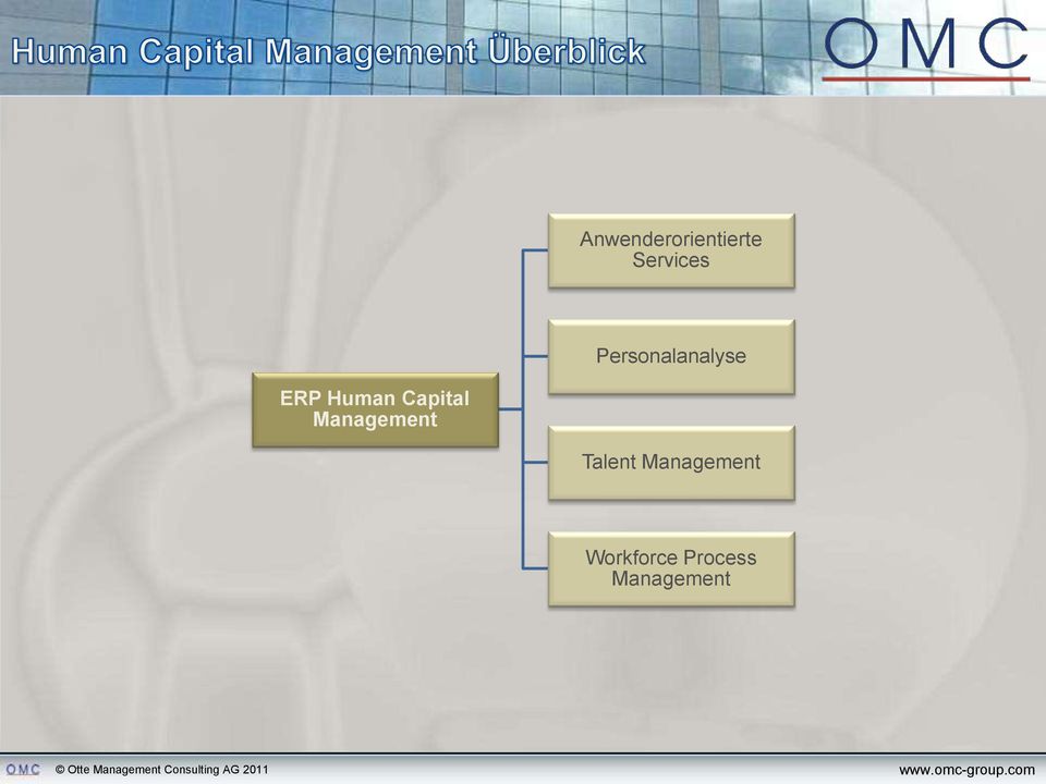 Capital Management Talent