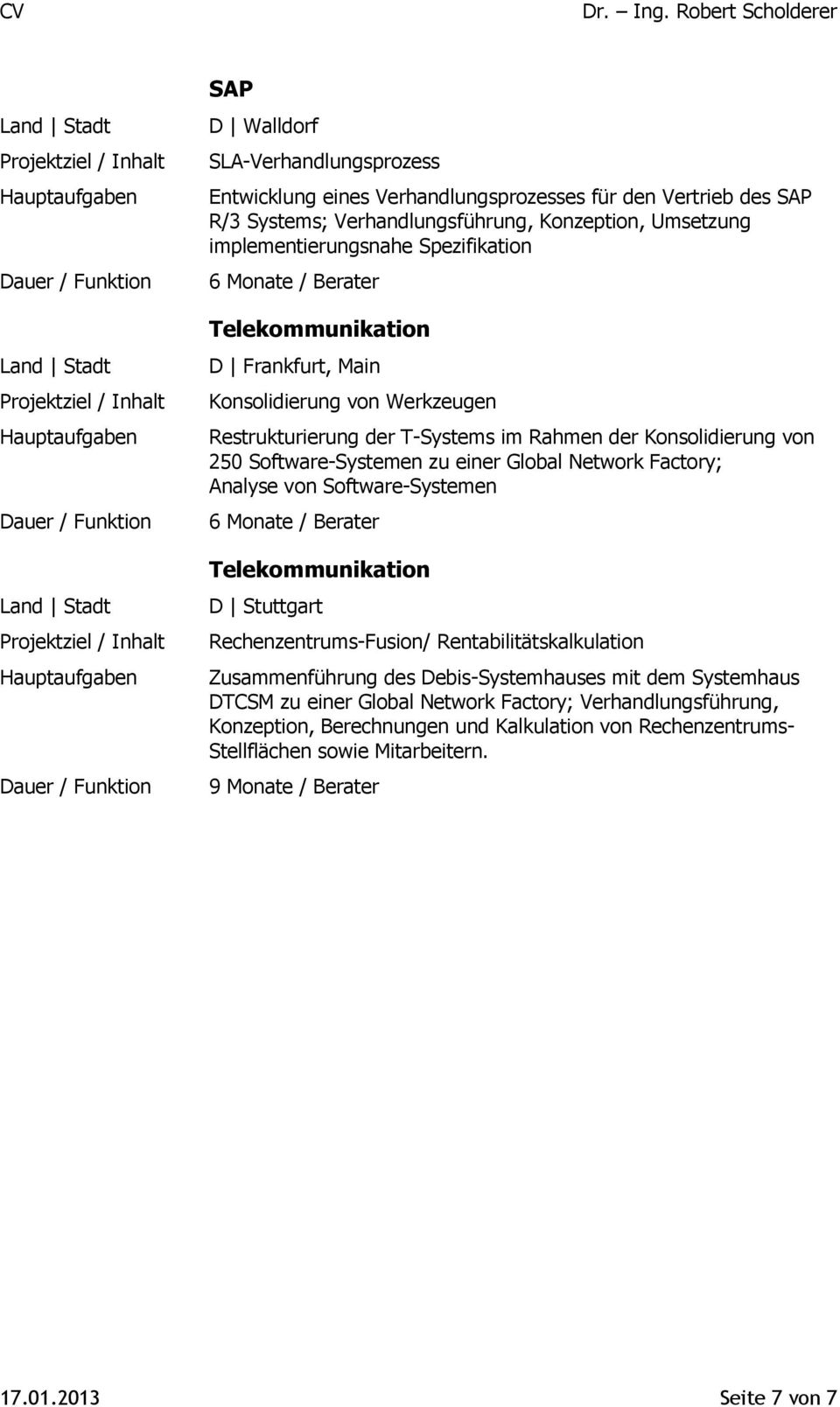 Network Factory; Analyse von Software-Systemen 6 Monate / Berater D Stuttgart Rechenzentrums-Fusion/ Rentabilitätskalkulation Zusammenführung des Debis-Systemhauses mit dem Systemhaus