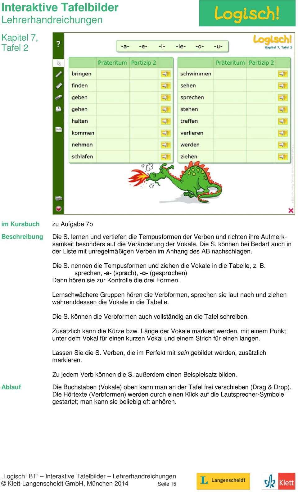 Lernschwächere Gruppen hören die Verbformen, sprechen sie laut nach und ziehen währenddessen die Vokale in die Tabelle. Die S. können die Verbformen auch vollständig an die Tafel schreiben.