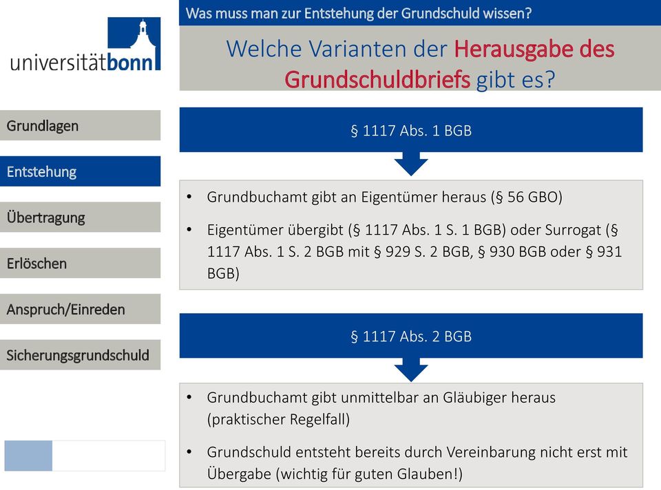 1 BGB) oder Surrogat ( 1117 Abs. 1 S. 2 BGB mit 929 S. 2 BGB, 930 BGB oder 931 BGB) 1117 Abs.