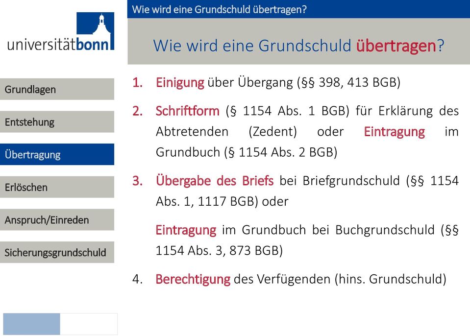 1 BGB) für Erklärung des Abtretenden (Zedent) oder Eintragung im Grundbuch ( 1154 Abs. 2 BGB) 3.