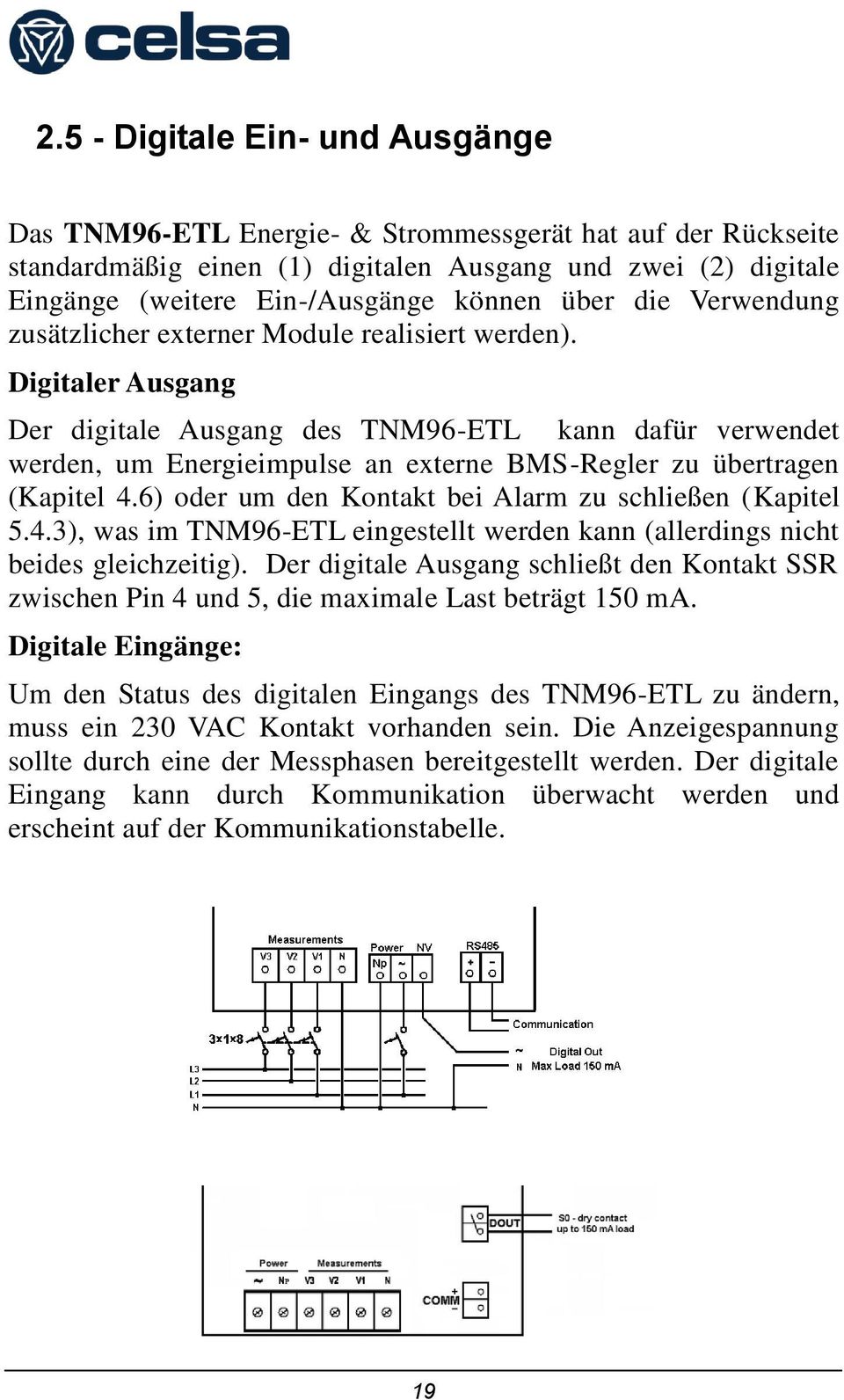 Digitaler Ausgang Der digitale Ausgang des TNM96-ETL kann dafür verwendet werden, um Energieimpulse an externe BMS-Regler zu übertragen (Kapitel 4.