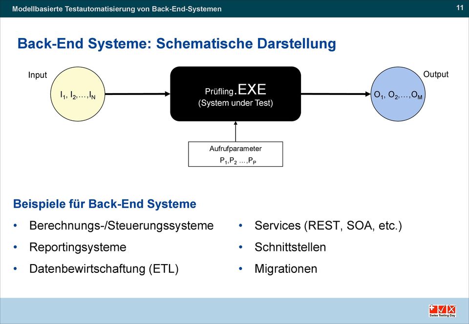 Beispiele für Back-End Systeme Berechnungs-/Steuerungssysteme
