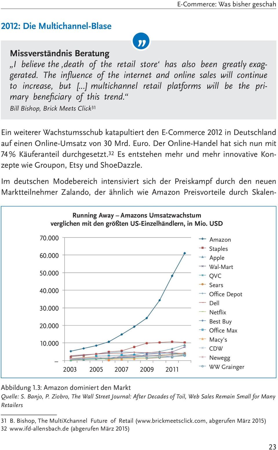 Bill Bishop, Brick Meets Click 31 Ein weiterer Wachstumsschub katapultiert den E-Commerce 2012 in Deutschland auf einen Online-Umsatz von 30 Mrd. Euro.