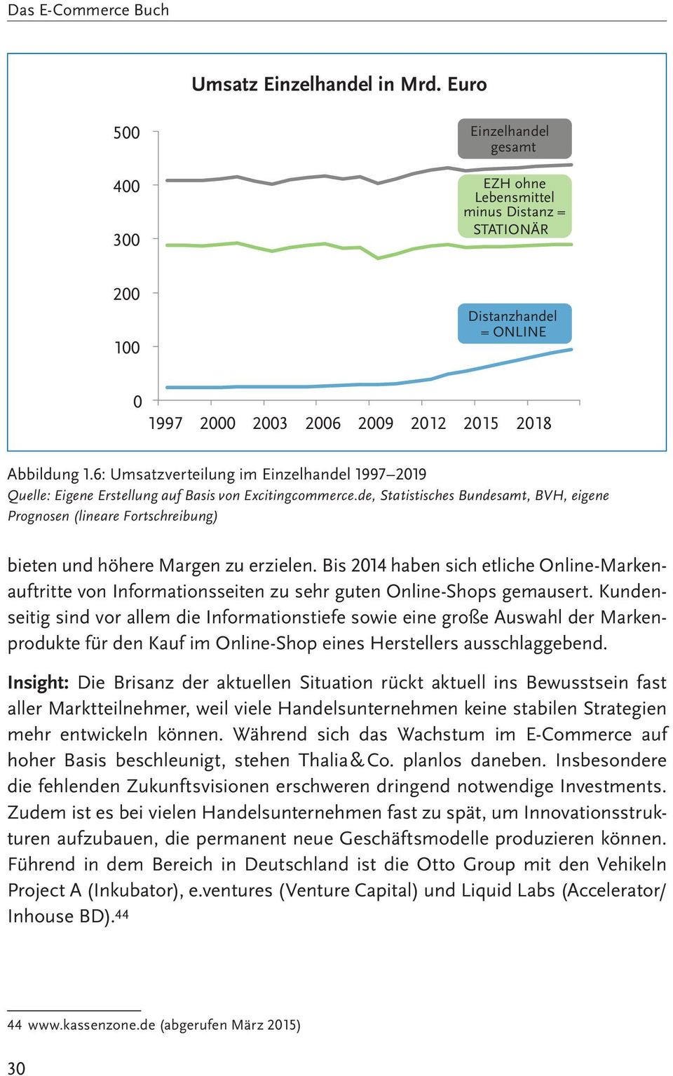 6: Umsatzverteilung imeinzelhandel 1997 2019 Quelle: Eigene Erstellung auf Basisvon Excitingcommerce.
