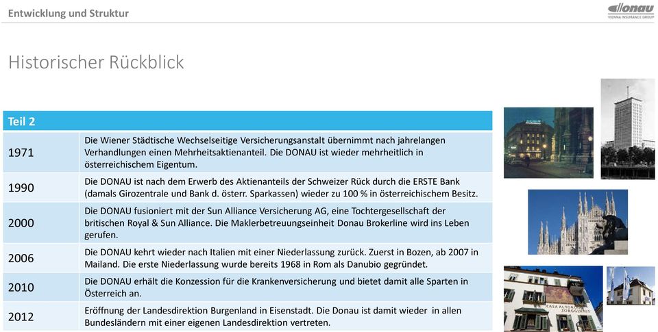 Die DONAU ist nach dem Erwerb des Aktienanteils der Schweizer Rück durch die ERSTE Bank (damals Girozentrale und Bank d. österr. Sparkassen) wieder zu 100 % in österreichischem Besitz.