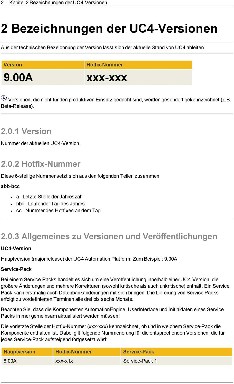 0.3 Allgemeines zu Versionen und Veröffentlichungen UC4-Version Hauptversion (major release) der UC4 Automation Platform. Zum Beispiel: 9.