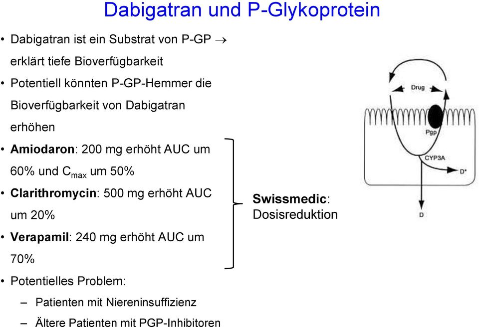 um 60% und C max um 50% Clarithromycin: 500 mg erhöht AUC um 20% Verapamil: 240 mg erhöht AUC um 70%