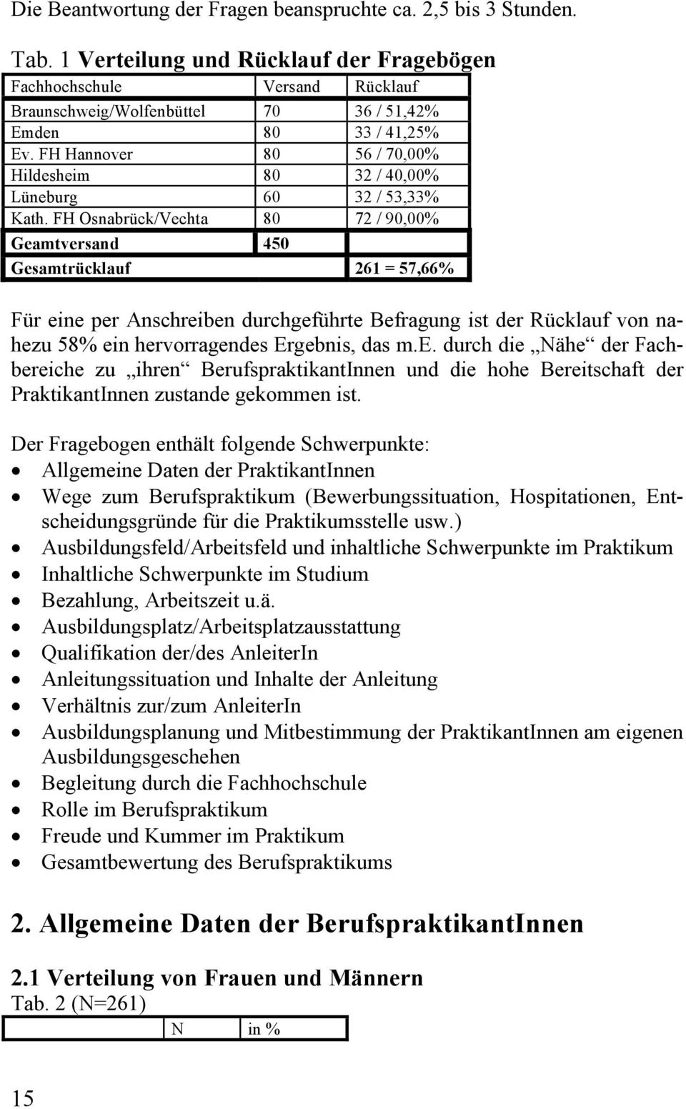FH Hannover 80 56 / 70,00% Hildesheim 80 32 / 40,00% Lüneburg 60 32 / 53,33% Kath.