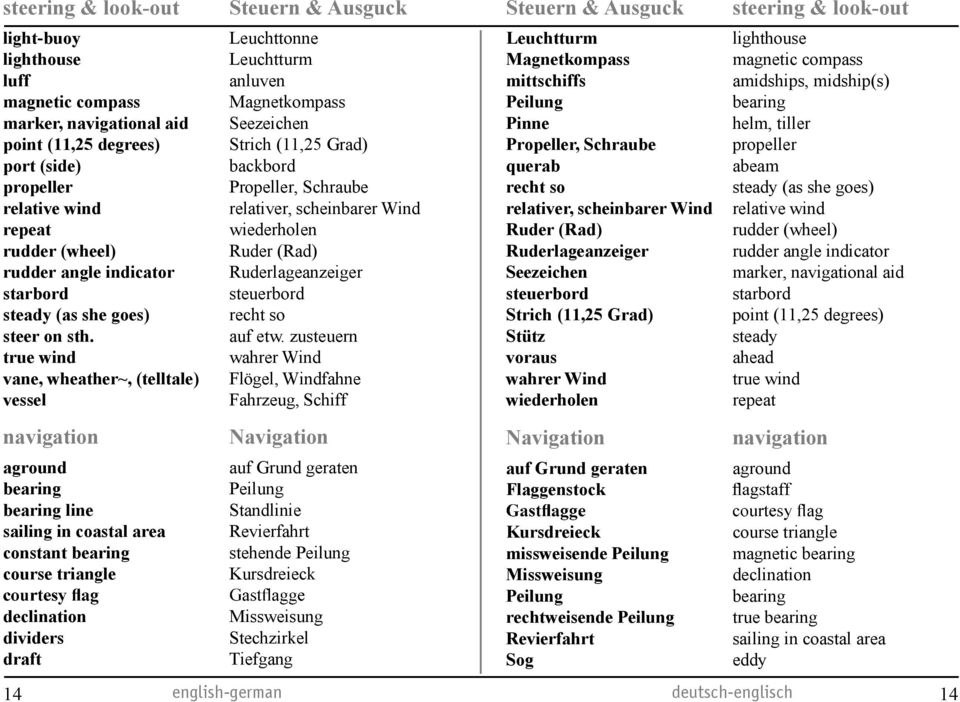 true wind vane, wheather~, (telltale) vessel navigation aground bearing bearing line sailing in coastal area constant bearing course triangle declination dividers draft Steuern & Ausguck Leuchttonne
