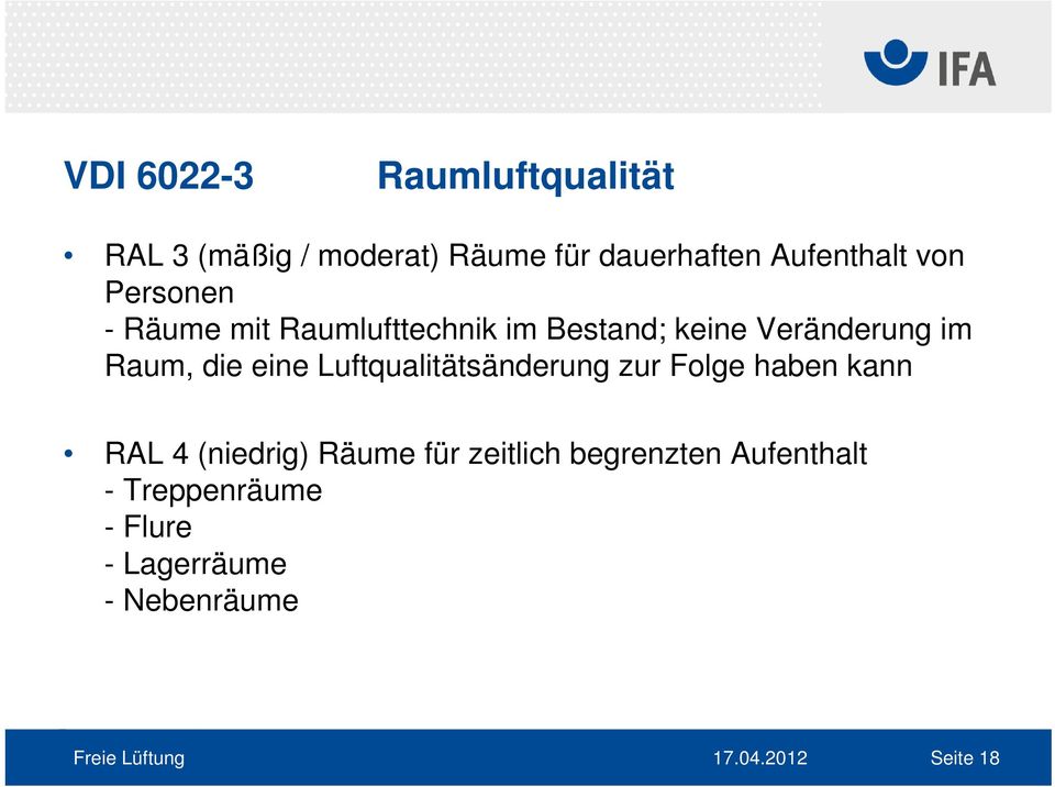 im Raum, die eine Luftqualitätsänderung zur Folge haben kann RAL 4 (niedrig) Räume