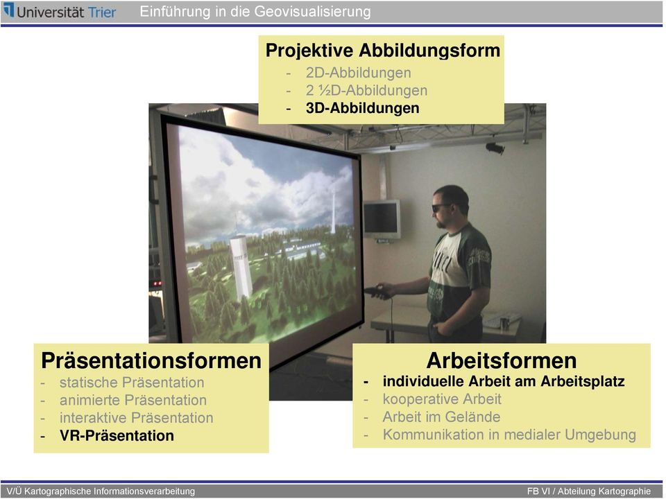 interaktive Präsentation - VR-Präsentation Arbeitsformen - individuelle Arbeit