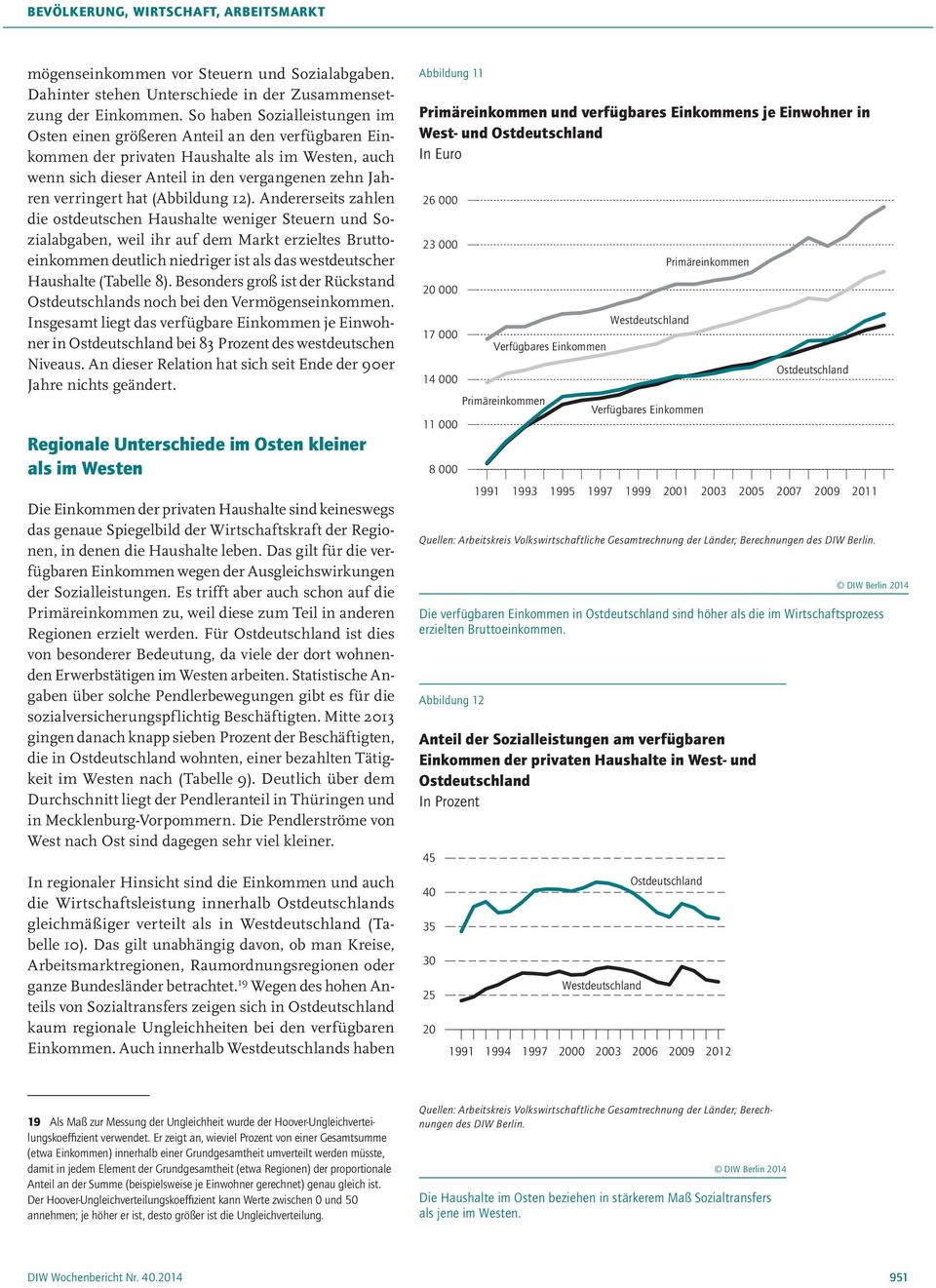 (Abbildung 12).