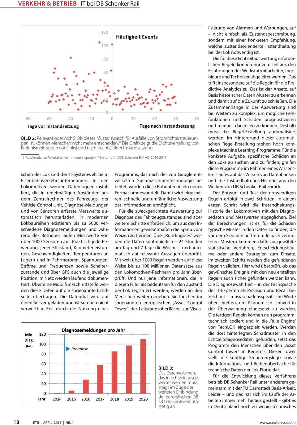 2014-2015 schen der Lok und der IT-Systemwelt beim Eisenbahnverkehrsunternehmen.