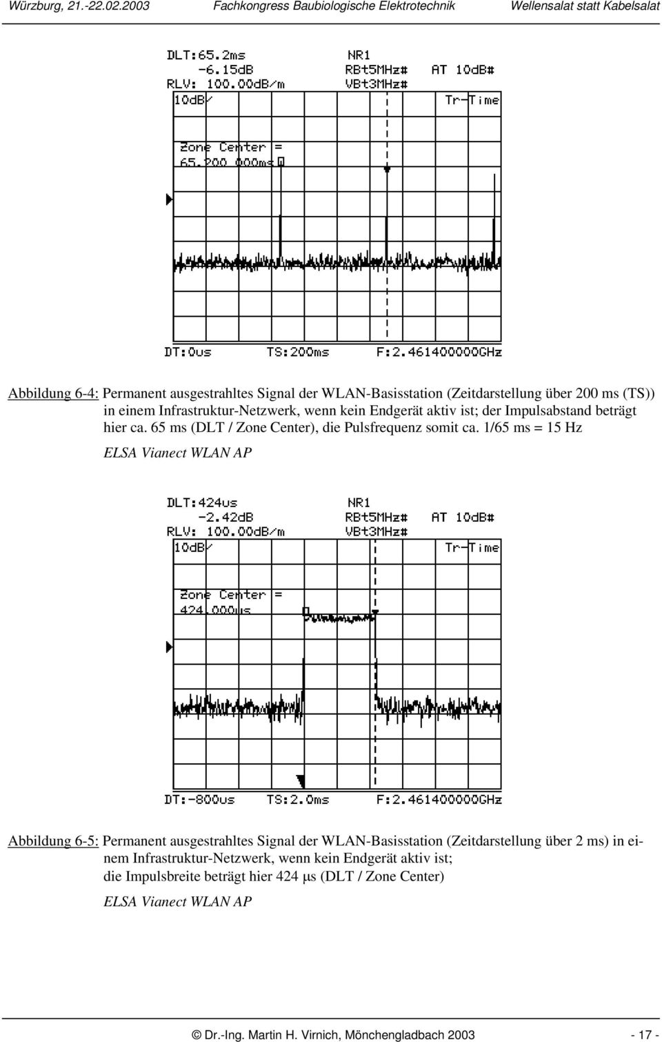 1/65 ms = 15 Hz ELSA Vianect WLAN AP Abbildung 6-5: Permanent ausgestrahltes Signal der WLAN-Basisstation (Zeitdarstellung über 2 ms) in einem