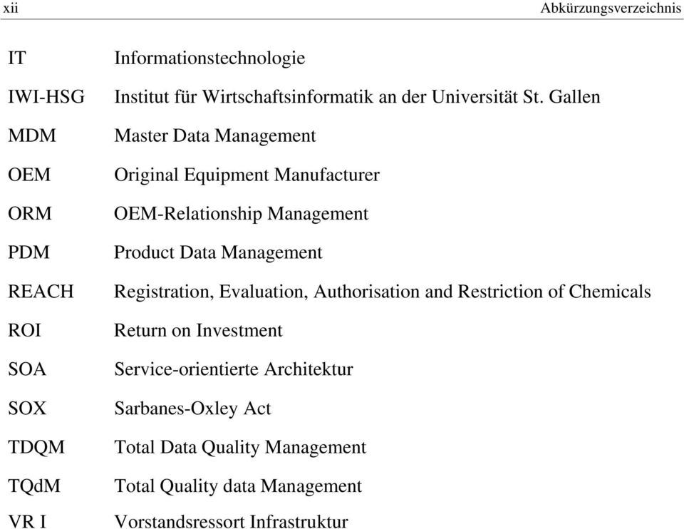 Gallen Master Data Management Original Equipment Manufacturer OEM-Relationship Management Product Data Management Registration,