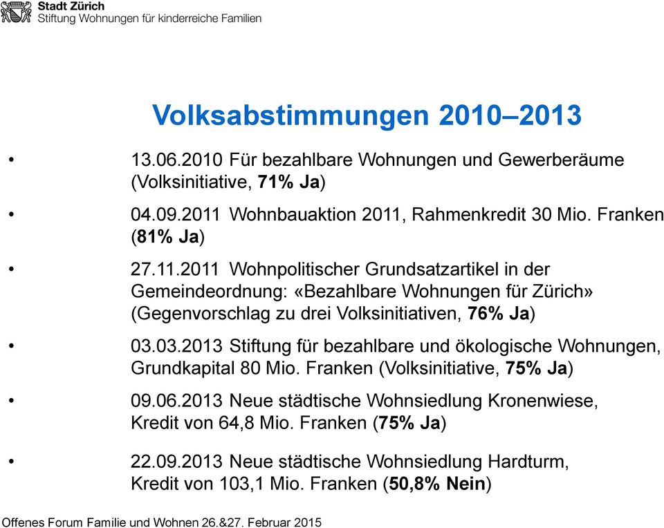 2011 Wohnpolitischer Grundsatzartikel in der Gemeindeordnung: «Bezahlbare Wohnungen für Zürich» (Gegenvorschlag zu drei Volksinitiativen, 76% Ja) 03.