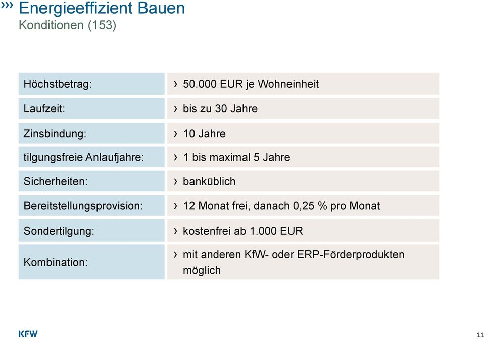 000 EUR je Wohneinheit bis zu 30 Jahre 10 Jahre 1 bis maximal 5 Jahre banküblich 12 Monat