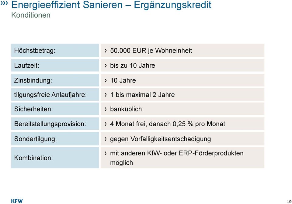 000 EUR je Wohneinheit bis zu 10 Jahre 10 Jahre 1 bis maximal 2 Jahre banküblich 4 Monat frei,