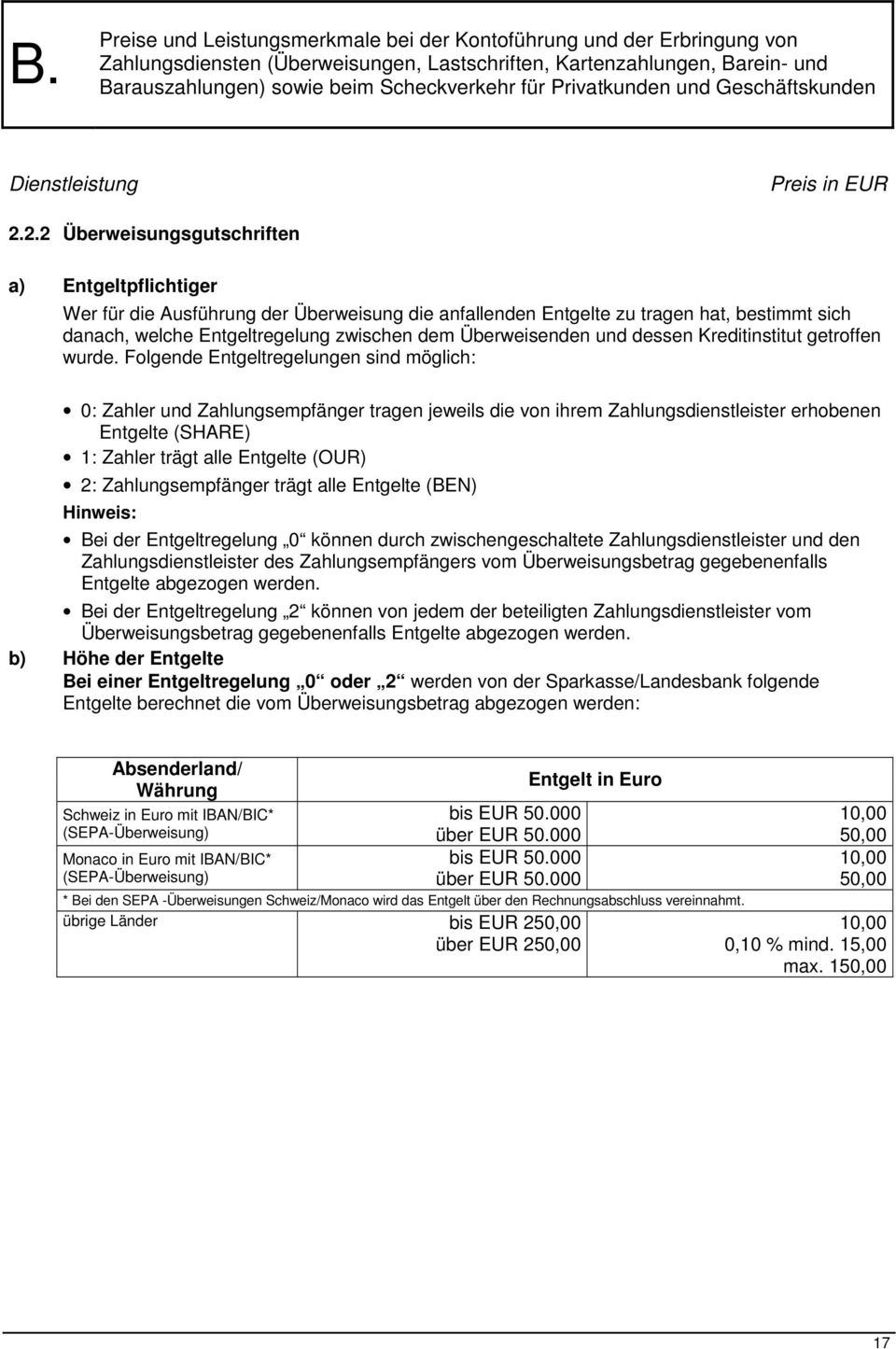 Folgende Entgeltregelungen sind möglich: 0: Zahler und Zahlungsempfänger tragen jeweils die von ihrem Zahlungsdienstleister erhobenen Entgelte (SHARE) 1: Zahler trägt alle Entgelte (OUR) 2: