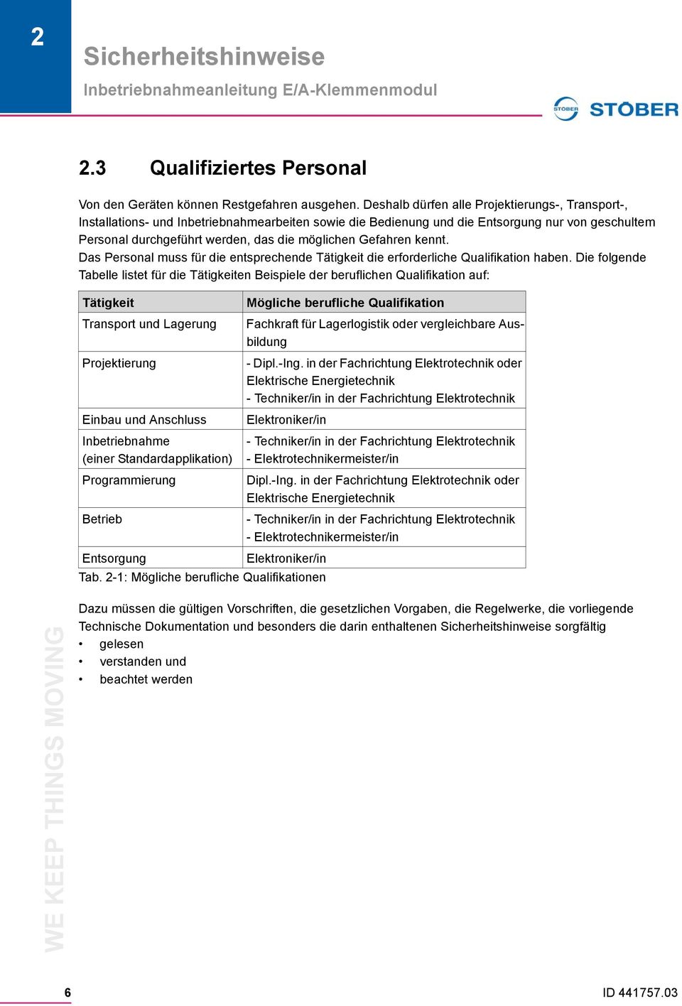 Gefahren kennt. Das Personal muss für die entsprechende Tätigkeit die erforderliche Qualifikation haben.