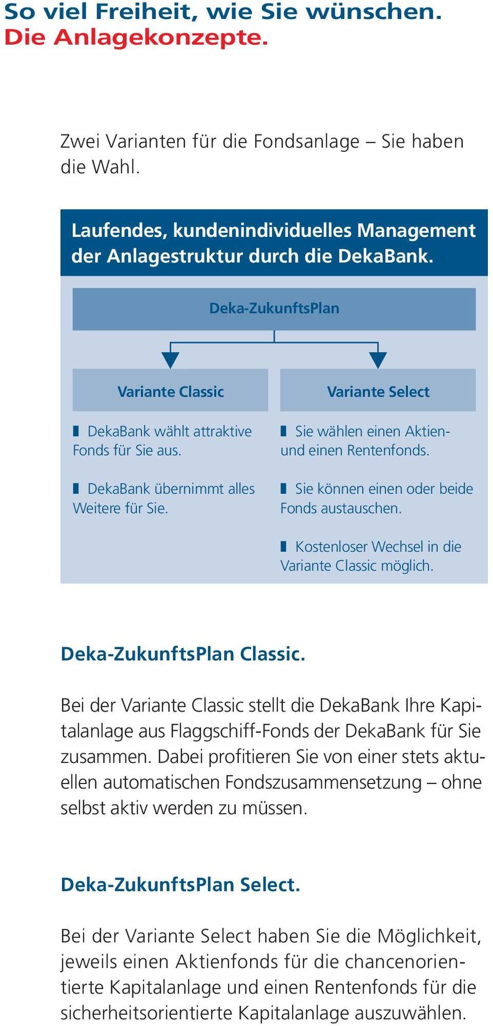 Sie können einen oder beide Fonds austauschen. Kostenloser Wechsel in die Variante Classic möglich. Deka-ZukunftsPlan Classic.