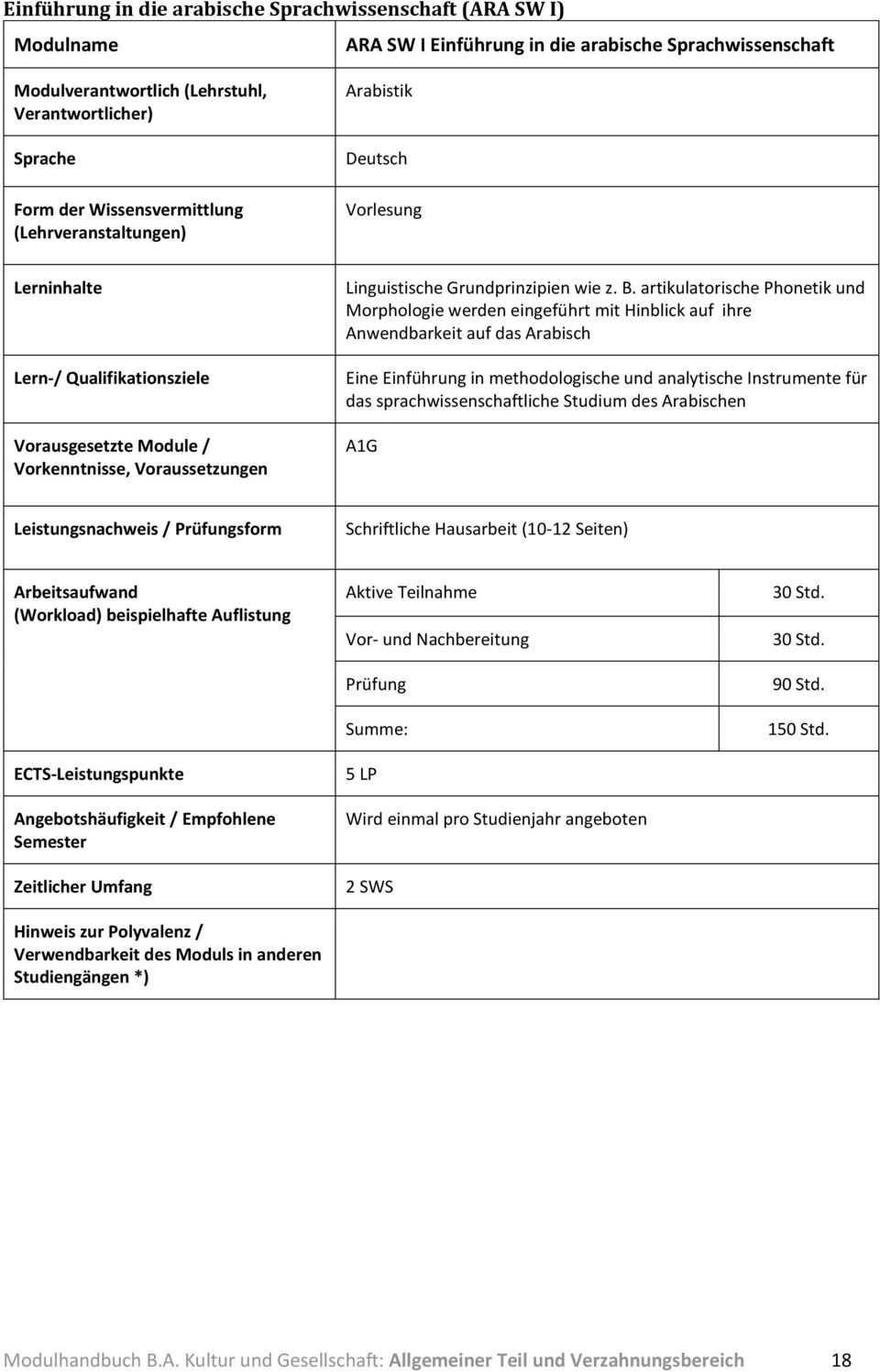 artikulatorische Phonetik und Morphologie werden eingeführt mit Hinblick auf ihre Anwendbarkeit auf das Arabisch Eine Einführung in methodologische und analytische Instrumente für das