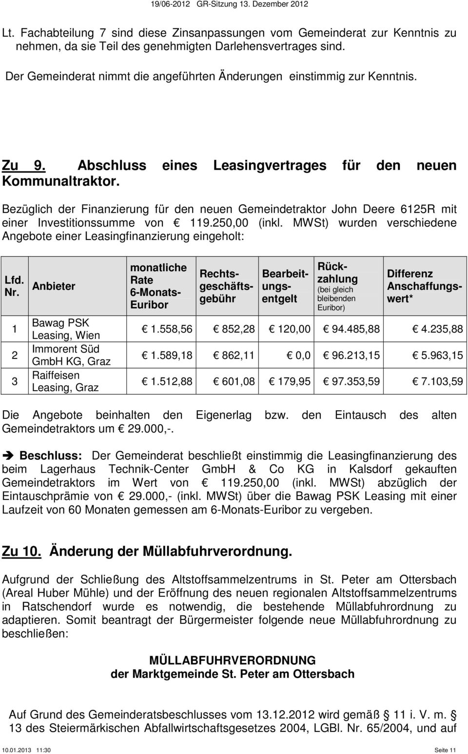 Bezüglich der Finanzierung für den neuen Gemeindetraktor John Deere 6125R mit einer Investitionssumme von 119.250,00 (inkl. MWSt) wurden verschiedene Angebote einer Leasingfinanzierung eingeholt: Lfd.